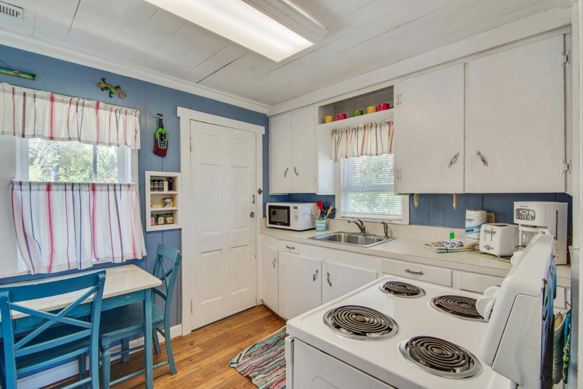 Popular attractions Area Nearby Property